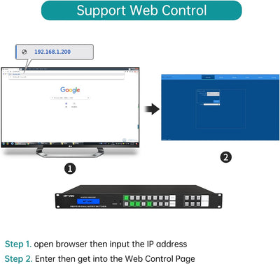 MT-VIKI 4K HDMI Matrix Switch 8x8 mit Web-Control Rackmount Splitter und Switch IR-Fernbedienung RS-
