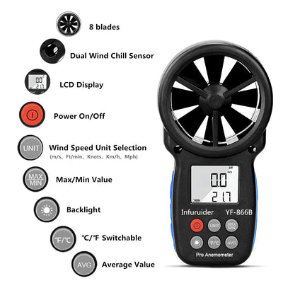 INFURIDER Digital Anemometer YF-866B,Windmesser Windmessgerät LCD Wind Speed Meter Gauge Air Flow Me