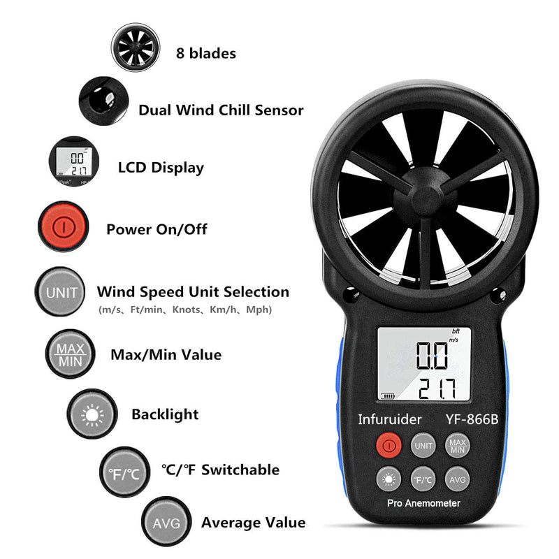 INFURIDER Digital Anemometer YF-866B,Windmesser Windmessgerät LCD Wind Speed Meter Gauge Air Flow Me