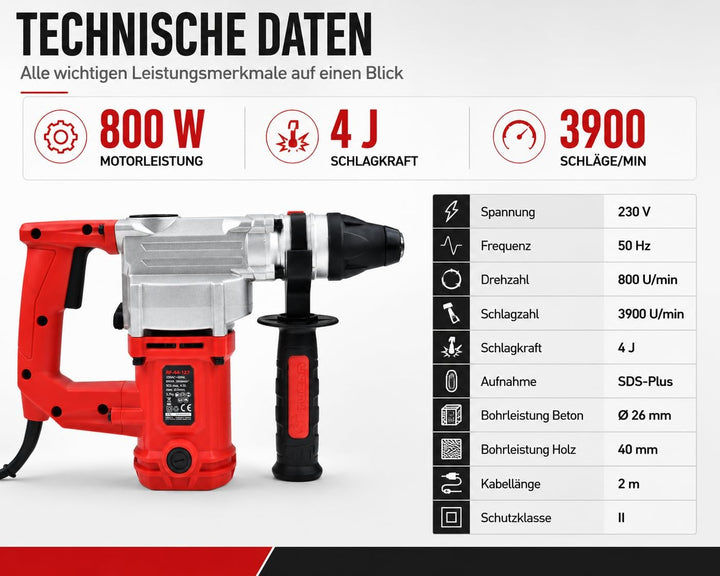 REXXER Bohrhammer SDS Plus 800W, 4 Joule Schlagkraft, Kombihammer mit Bohren, Schlagbohren, Meisseln