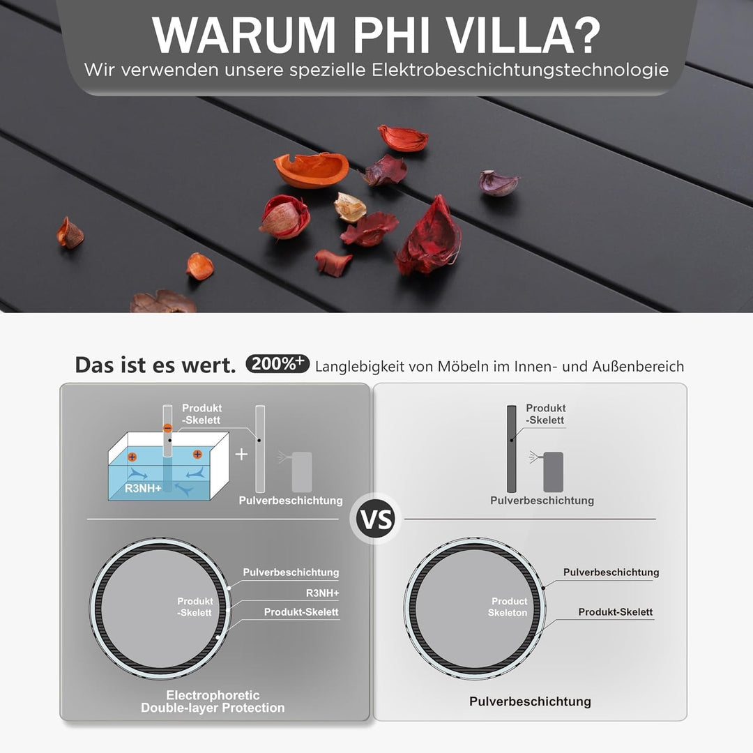 PHIVILLA Gartenmöbel Set 4 Stühle mit Tisch Wetterfest Terassenmöbel Gartentisch mit Stühlen Garten