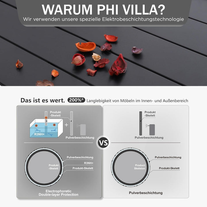 PHIVILLA Gartenmöbel Set 4 Stühle mit Tisch Wetterfest Terassenmöbel Gartentisch mit Stühlen Garten