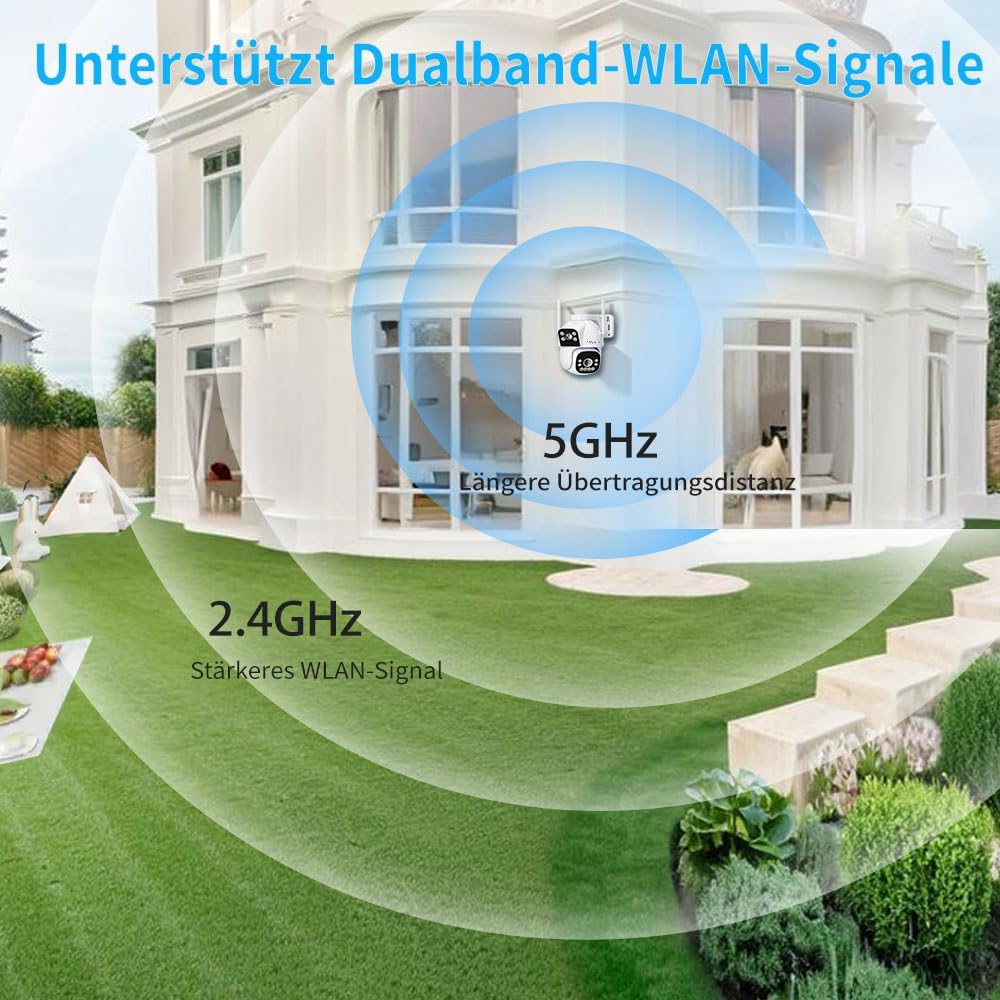 überwachungskamera Aussen WLAN, 2.4GHz/5GHz PTZ Dual-Lens Überwachungs Kamera Aussen mit KI-Personen