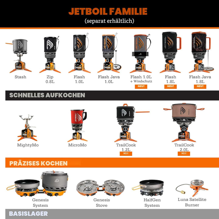 Jetboil Unzutreffend Stash Backpacking Herd, Metall, None or Other
