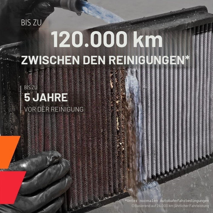 K&N 33-2391 Motorluftfilter: Hochleistung, Prämie, Abwaschbar, Ersatzfilter,Erhöhte Leistung, 2006-2