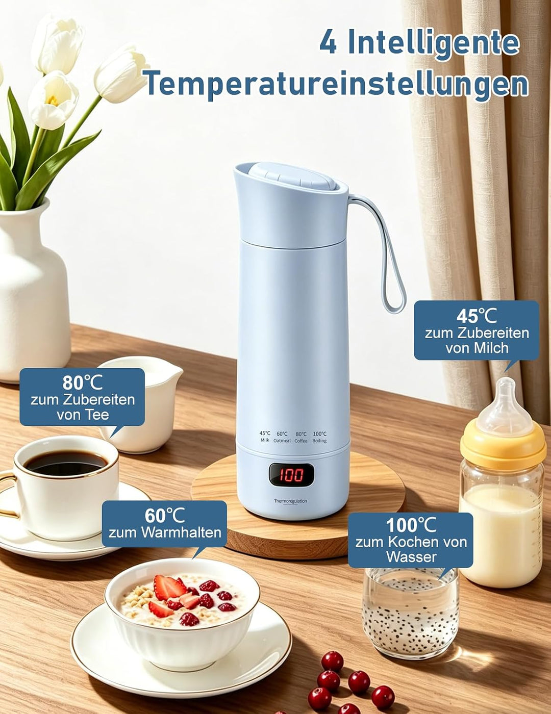 Reisewasserkocher Klein, 450ml Tragbarer Mini Wasserkocher mit 6 Temperatureinstellung LED-Display E