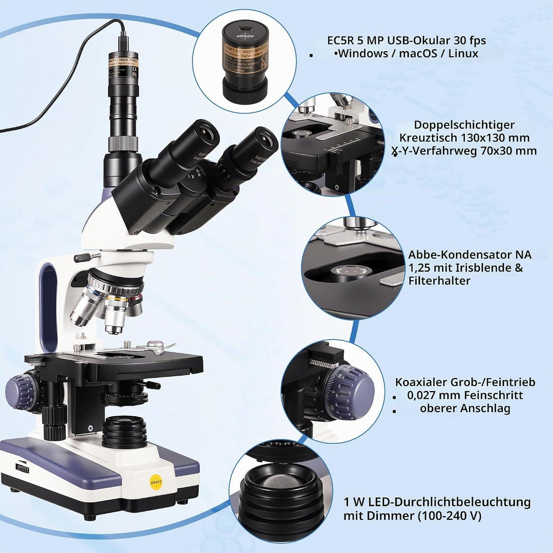 SWIFT SW350T Trinokulares biologisches Mikroskop 40–2500× mit EC5R 5‑MP USB-Okular, 1 W LED, Abbe‑Ko