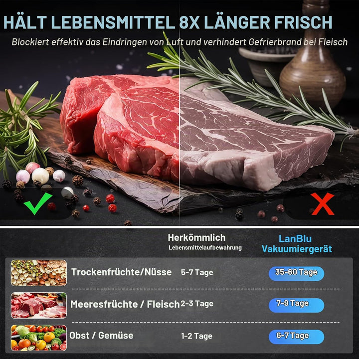 Vakumierergerät für Lebensmittel mit Doppelte Heisssiegelung, 7 in 1 Folienschweissgerät Vakuumierer