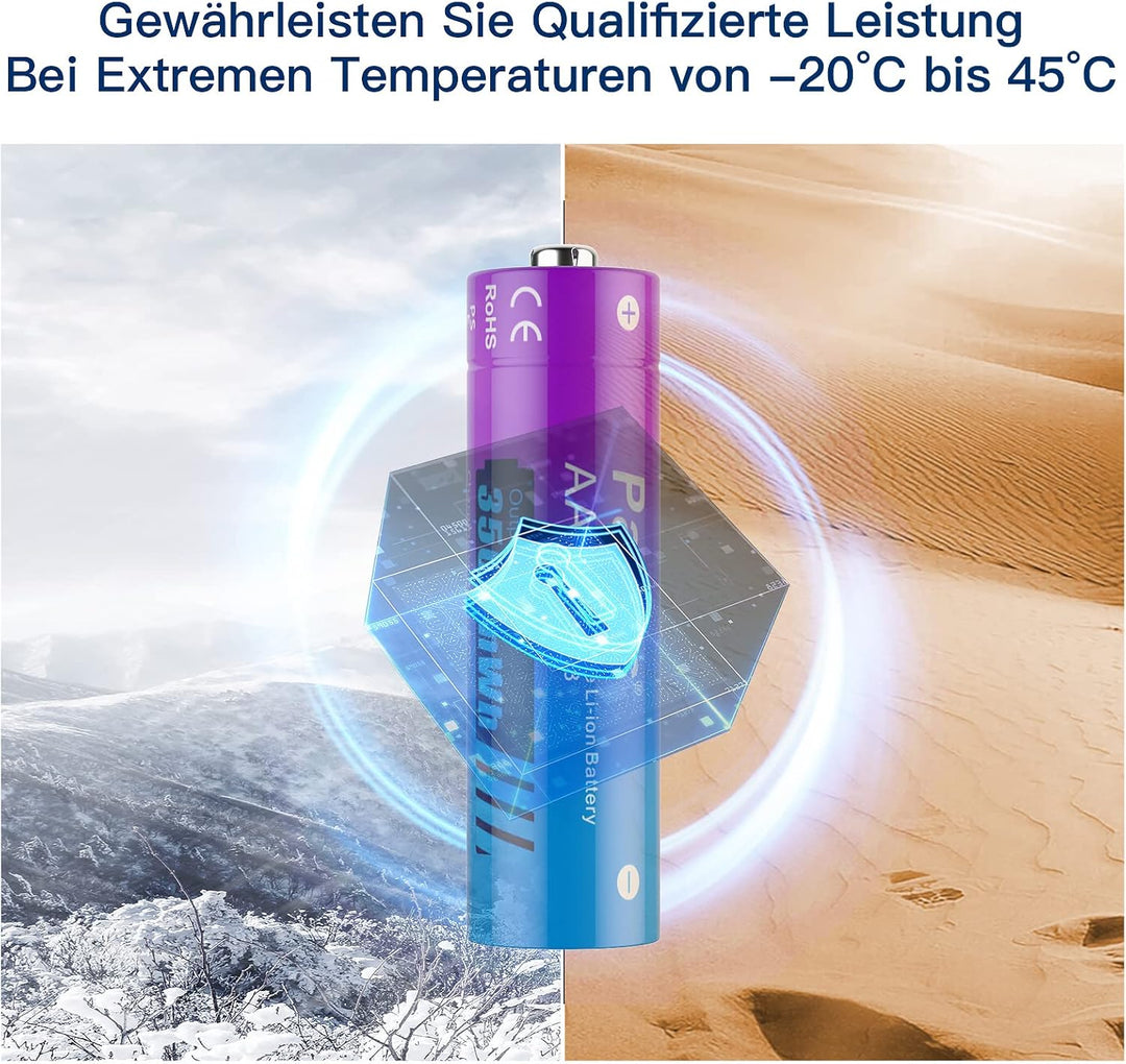 Pallus 1,5V Wiederaufladbarer AA Lithium Akku, 8 Stück 1,5 V AA Akku mit 2-Stunden-Ultra-Schnelllade