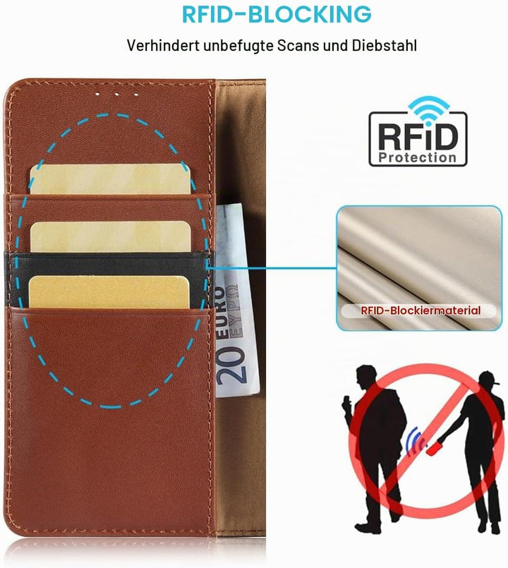 LENSUN Lederhülle für Samsung Galaxy S26 Ultra, Handyhülle [Echtes Leder] [RFID Schutz] Echtleder Hü