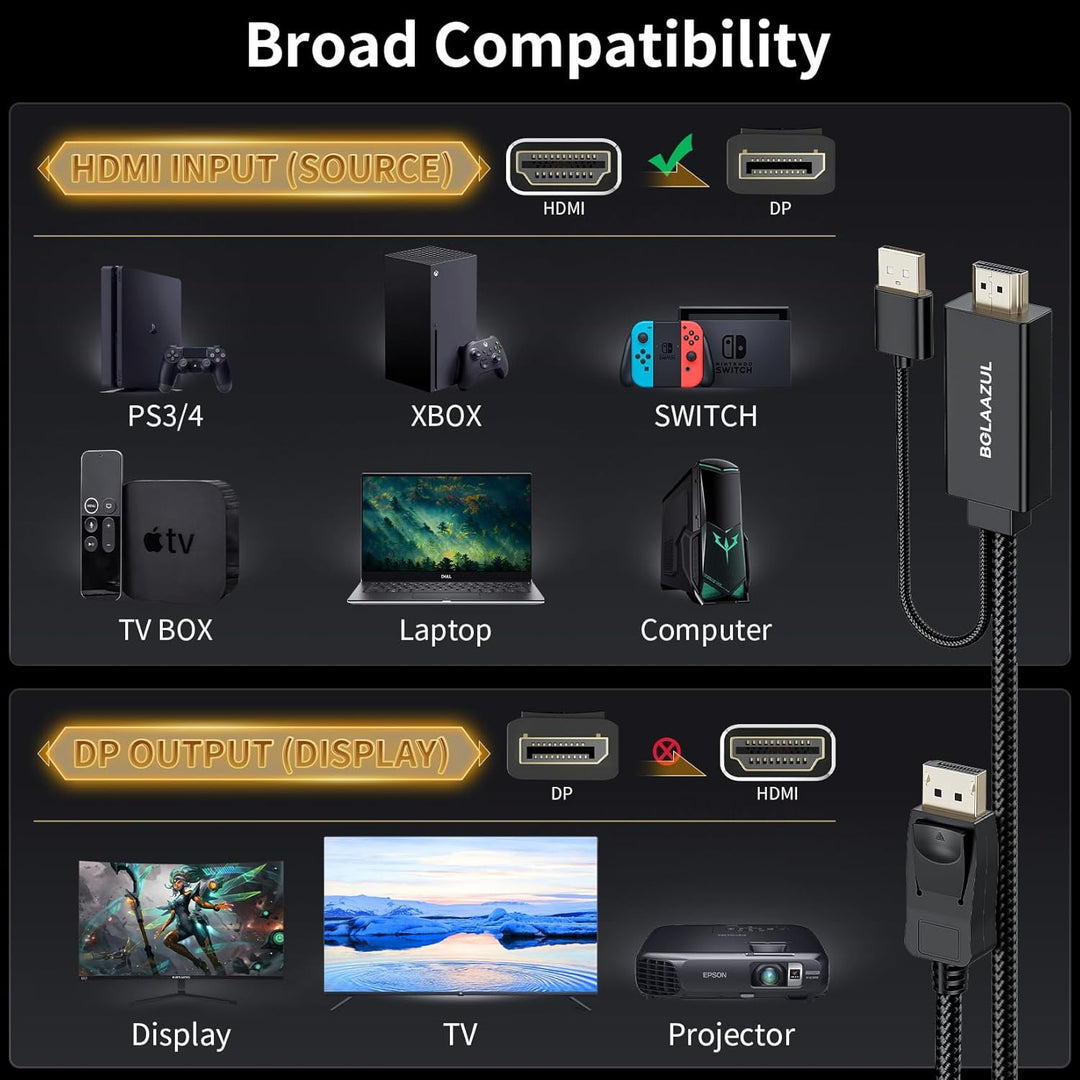 BolAAzuL HDMI auf DisplayPort-Kabel, 4K @ 60Hz, Schwarz, Unidirektional für PS5, PS4 Pro - Monitorka