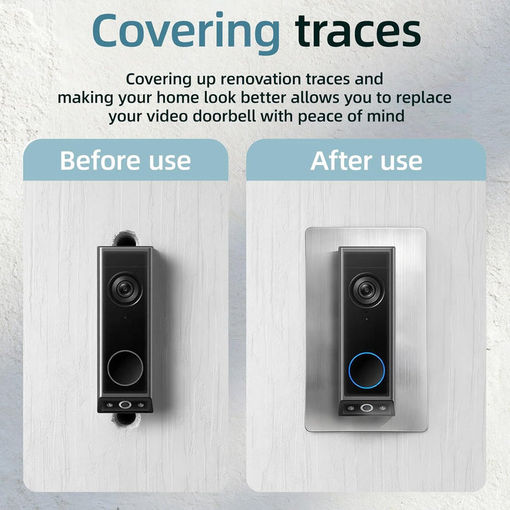 Edelstahl-Blende für Eufy Video Doorbell E340 - Wandplatte Geeignet für Eufy Videotürklingel E340, S