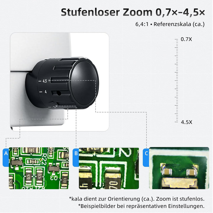 SWIFT S7-TS520-EA10-144 trinokulares Stereo-Zoommikroskop (Greenough) 3,5–90×, stufenloser Zoom 0,7–