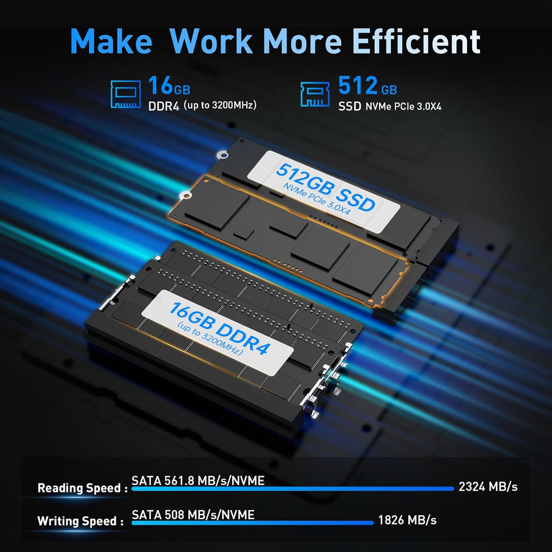 NiPoGi AM16 Mini PC ΑΜD Ryzen 7 5700U(Besser als 5500U/5560U/5675U, 8C/16T, Max. 4,3GHz),Micro PC 16