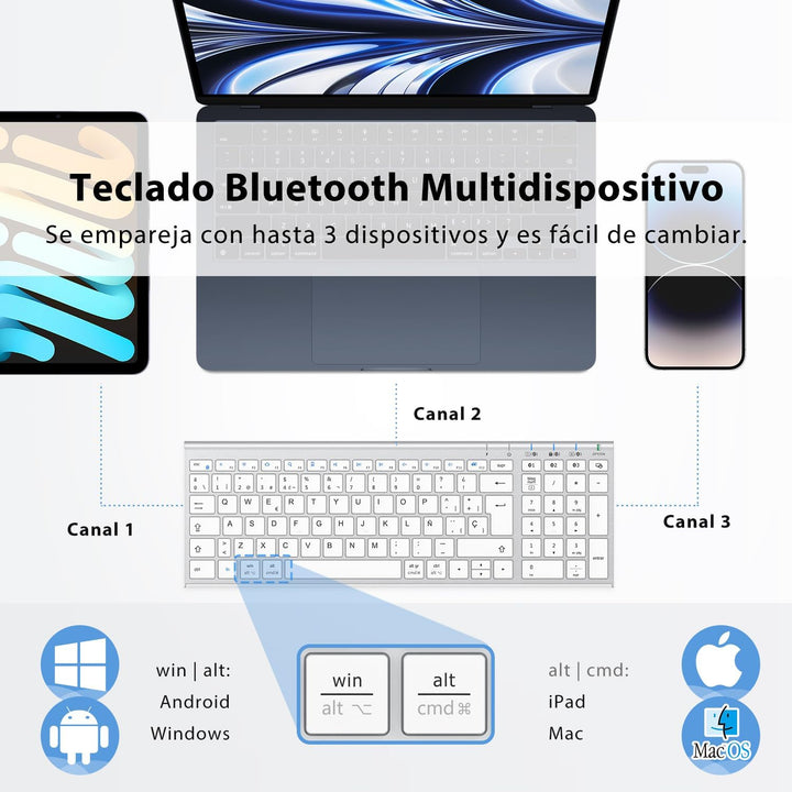 iClever Teclado Bluetooth BK10, Teclado Inalámbrico Multi Dispositivo Recargable Con Teclado Numéric