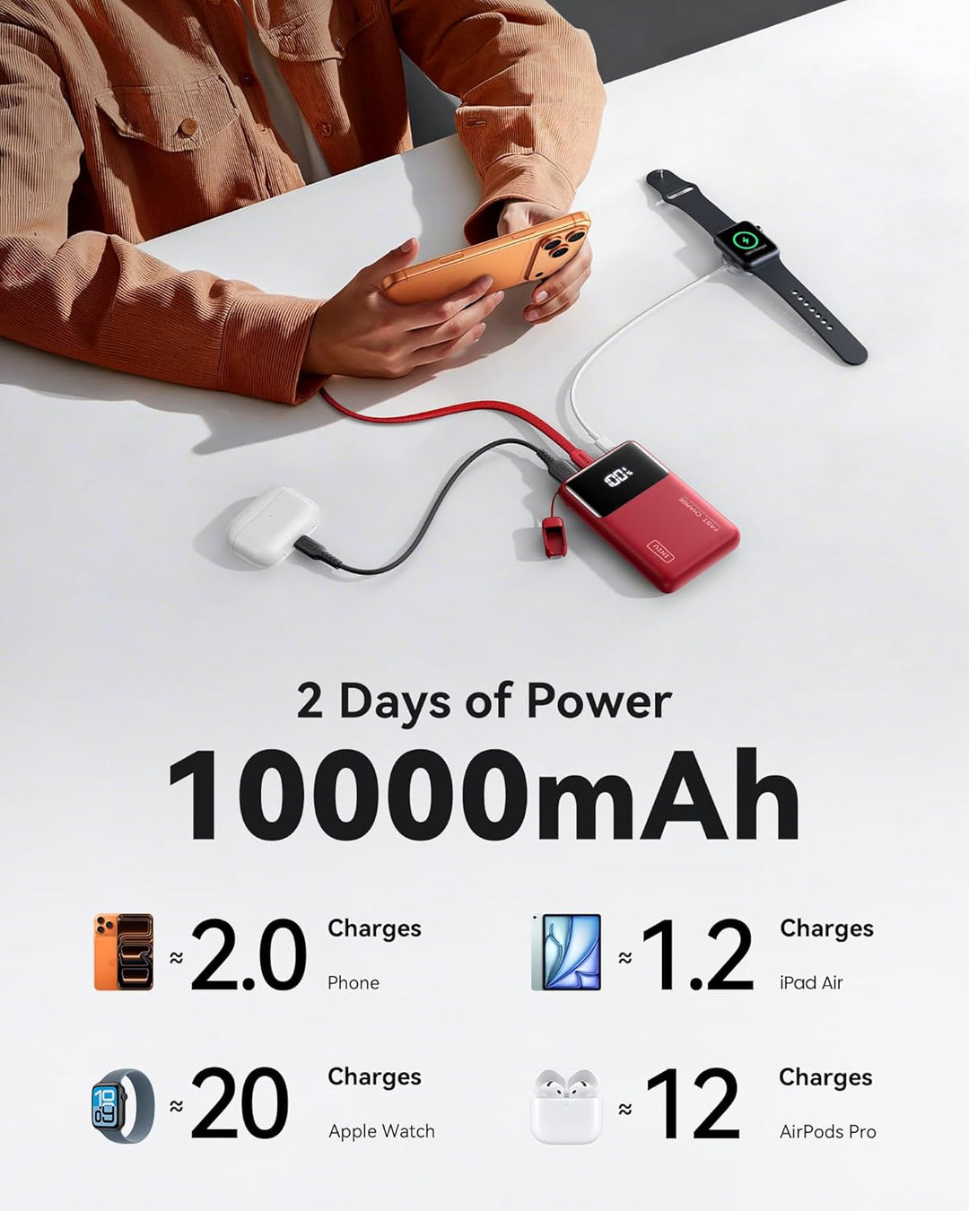 INIU Power Bank, Ultra Slim 22,5W 10000mAh Powerbank Leicht und Leistungsstark, Mini Outdoor Camping
