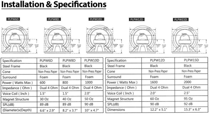 Pyle PLPW6D Subwoofer, 300 Watt RMS, 600 Watt max., Durchmesser: 16,50 cm (6,5 Zoll), DVC-Woofer mit