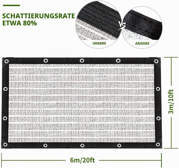 Garten Schattierungsnetz,Auto-Sonnenschutz aus Alunetz,80% Sonnensegel Mit Einfassung Mit Ösen Einfa