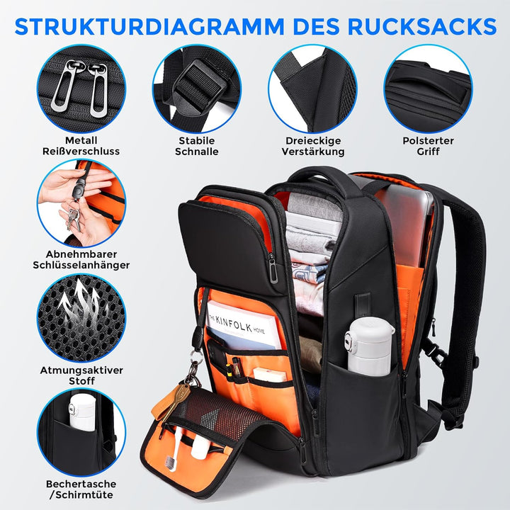 FENRUIEN Laptop rucksack/Laptoprucksack 17 Zoll 26L, Business & Reise-Backpack mit USB & Laptopfach,