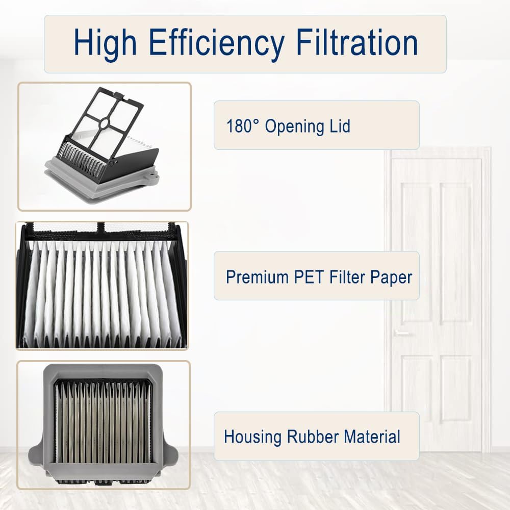 [Version 1, Nicht abnehmbar] Zubehör für Tineco Floor One S7 Pro/Floor One S6, 2 Bürstenrolle 4 Filt