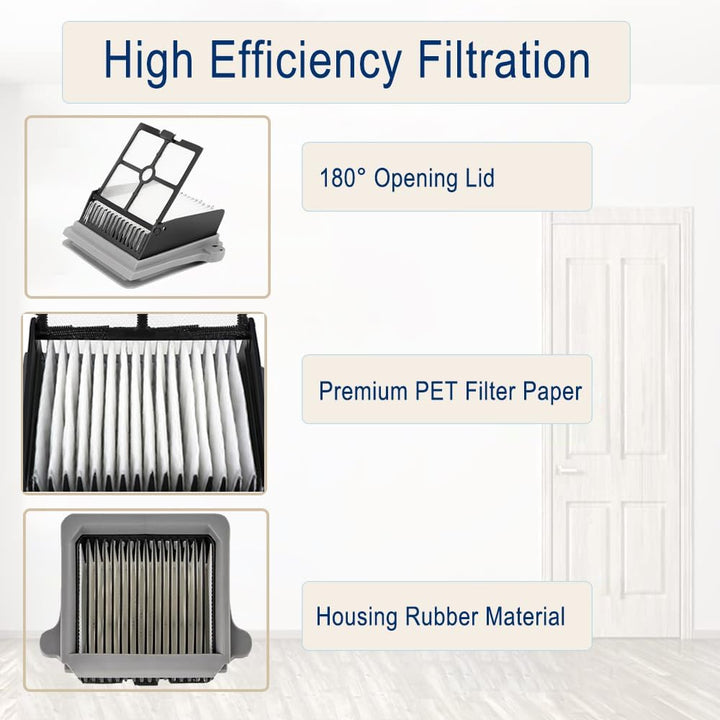 [Version 1, Nicht abnehmbar] Zubehör für Tineco Floor One S7 Pro/Floor One S6, 2 Bürstenrolle 4 Filt