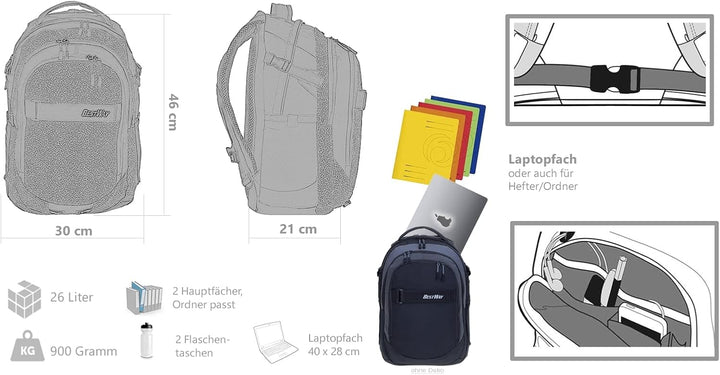 Bestway 2 Teile Set Schulrucksack Packer Jungen Mädchen Rucksack Schultasche 40177 + Trinkflasche (R