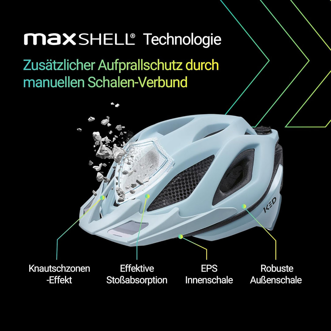 KED MTB Fahrradhelm SPIRI II Trend, Mint L (55-61cm), L (55-61cm)