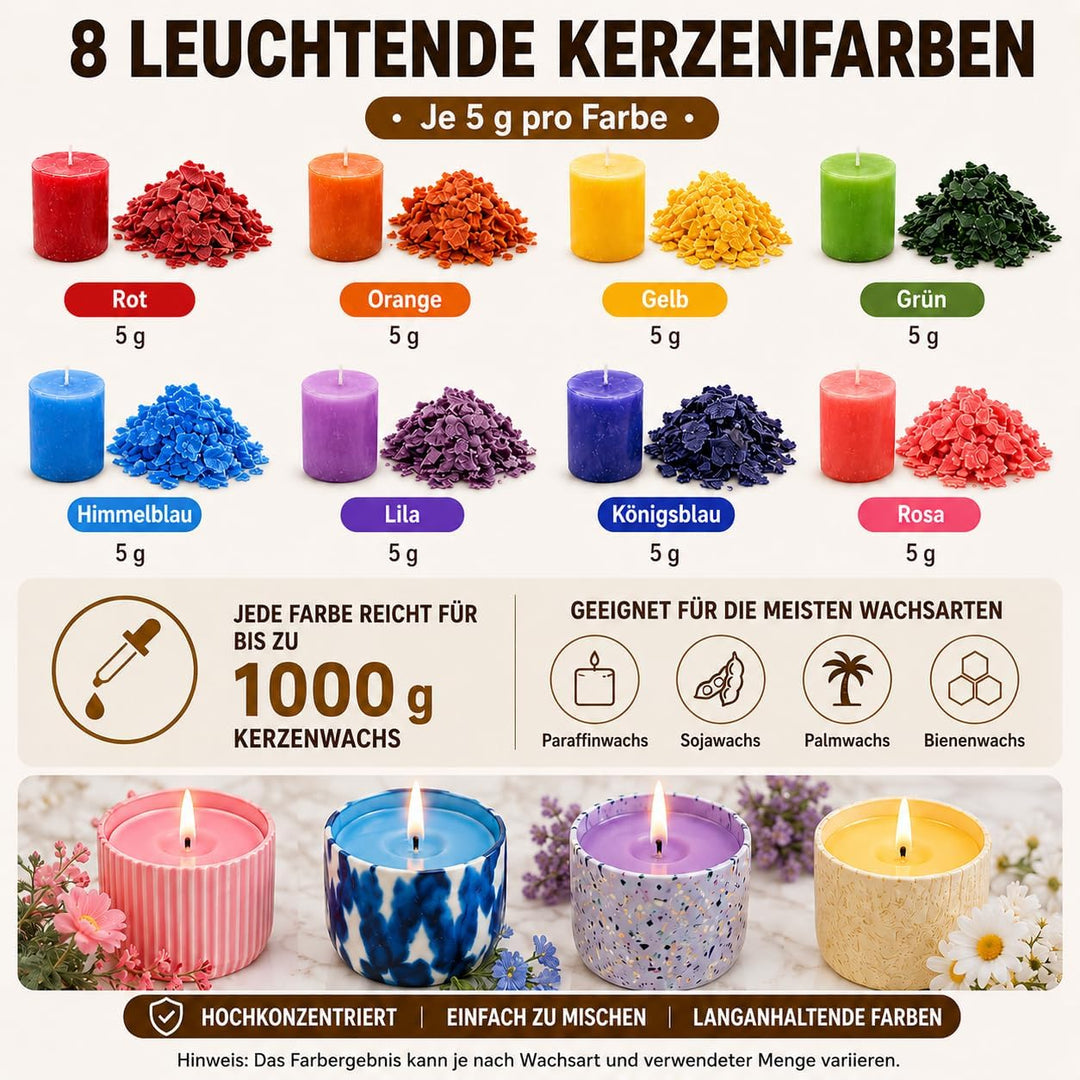 JVHLOV Kerzen Selber Machen Set, Candle Making Kit mit 600ml Wachsschmelztopf, 200 Kerzendochte, 8 K