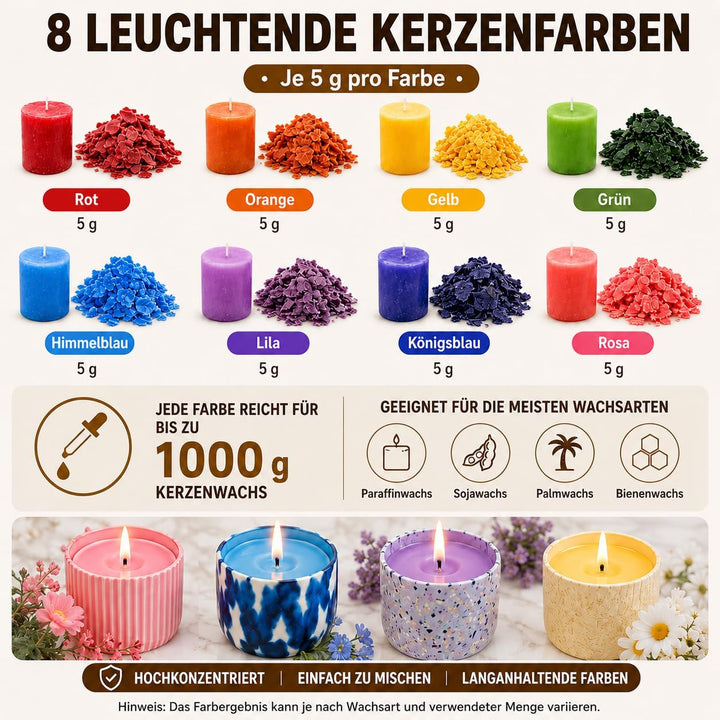 JVHLOV Kerzen Selber Machen Set, Candle Making Kit mit 600ml Wachsschmelztopf, 200 Kerzendochte, 8 K