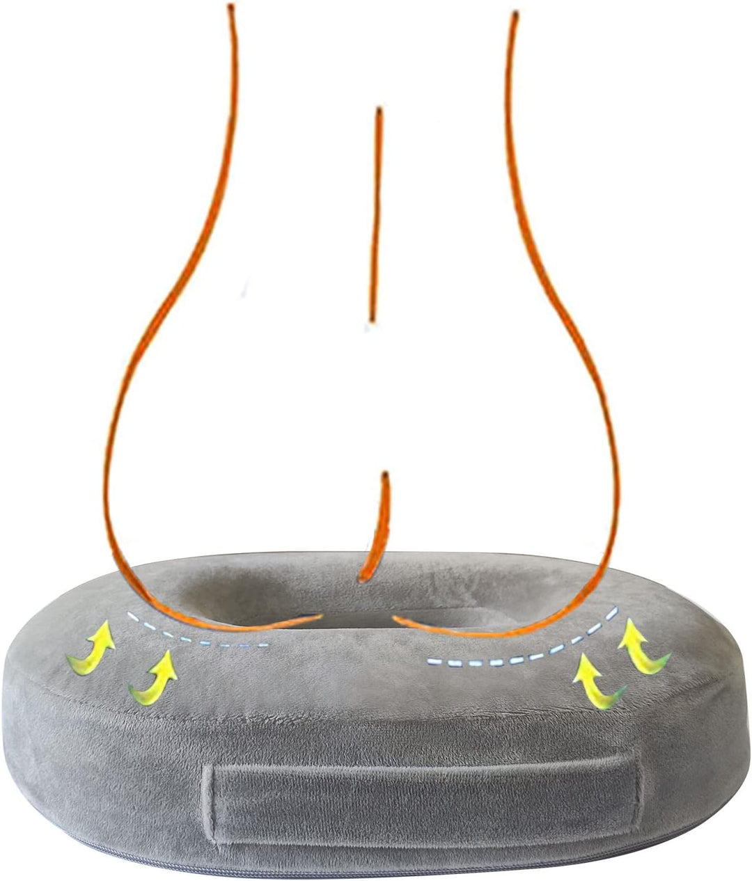 Orthopädisches Ring-Gedächtnis-Schaum-Kissen - Donut-Kissen zur Linderung von Hämorrhoiden, Steissbe
