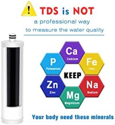 H2O Taps - Wasserfilter für den Wasserhahn (Kartuschen Pack 2), Kartuschen Pack 2