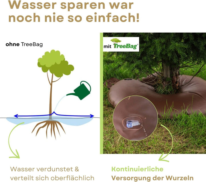 Bewässerungsringe für Bäume 1 x 75L / 98cm I Bewässerungssäcke für Bäume aus PVC I brauner Baum Bewä