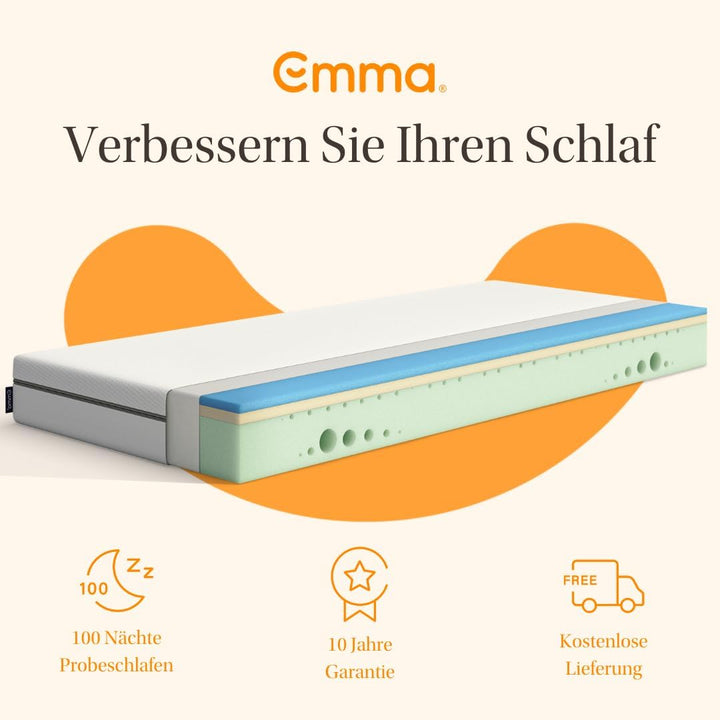 EMMA One Schaum Matratze - 90x200x18 cm, Liegegefühl Medium - ergonomische 7 Zonen Matratze - atmung