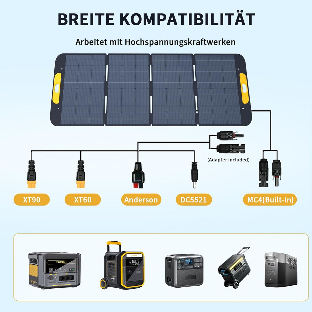 VTOMAN VS400 Faltbares Solarpanel 400W, 43V/25% Effizienz, Monokristalline Tragbare Solarmodul für P