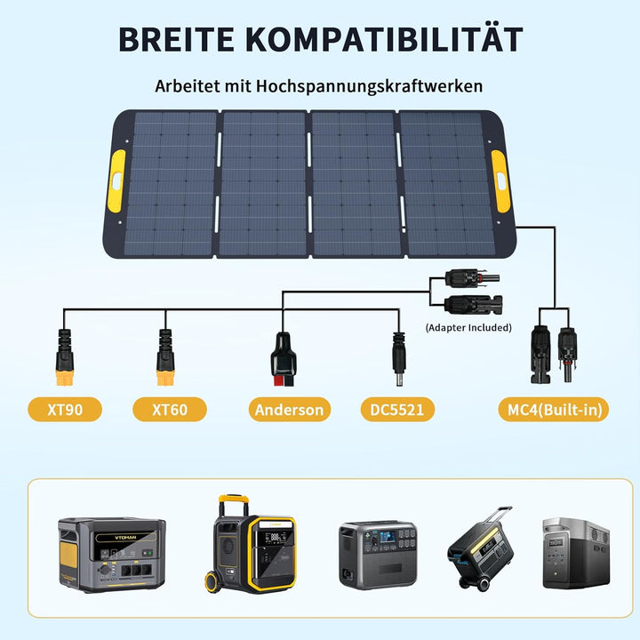 VTOMAN VS400 Faltbares Solarpanel 400W, 43V/25% Effizienz, Monokristalline Tragbare Solarmodul für P