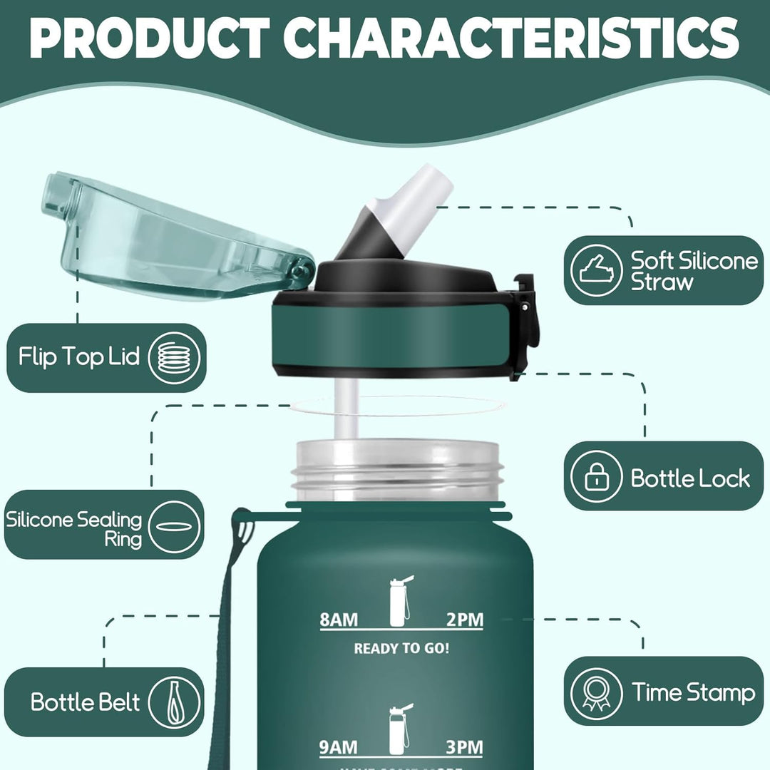 HoneyHolly Trinkflasche 1500ML, BPA-Frei, Trinkflasche Kohlensäure Geeignet, Wasserflasche Auslaufsi