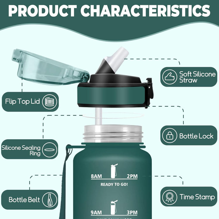 HoneyHolly Trinkflasche 1500ML, BPA-Frei, Trinkflasche Kohlensäure Geeignet, Wasserflasche Auslaufsi