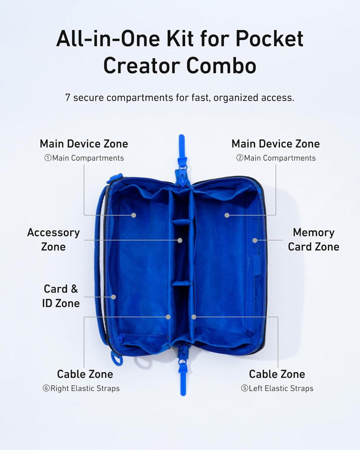 TELESIN DisAdv Kameratasche für DJI Osmo Pocket 3 – Multifunktionale Tragetasche mit Schultergurt, 1