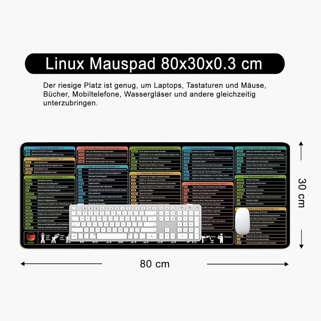 Linux Shortcuts Mauspad Deutsch Schreibtischunterlage 80x30x0.3cm Gross Gaming Mousepad XL & Desk Pa