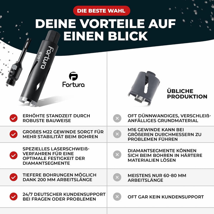 Fortura Kernbohrer/Bohrkrone Ø50-162mm / 200mm Länge/SDS Plus/Dosenbohrer/Diamantbohrkrone/Bohrkrone
