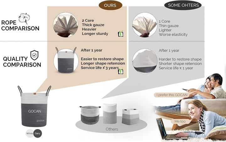 GOCAN grosse hohe robuste Wäsche Hamper Korb Gewebte Aufbewahrungskörbe für Kleidung Kissen Decke Sp