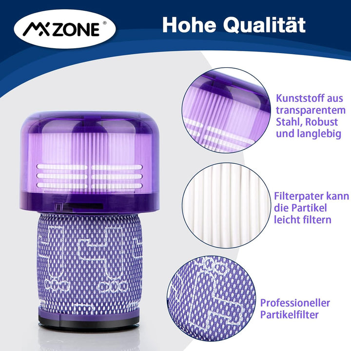 MXZONE HEPA Filter für Dyson V12 Detect Slim Absolute Extra Waschbar Ersatzteile V12 Filter Ersatz Z