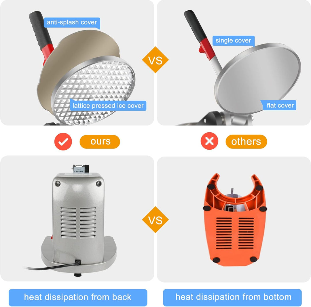 KOFOHON ICE CRUSHER Eisrasierer, elektrischer Eisbrecher. Medium Silver, Medium Silver