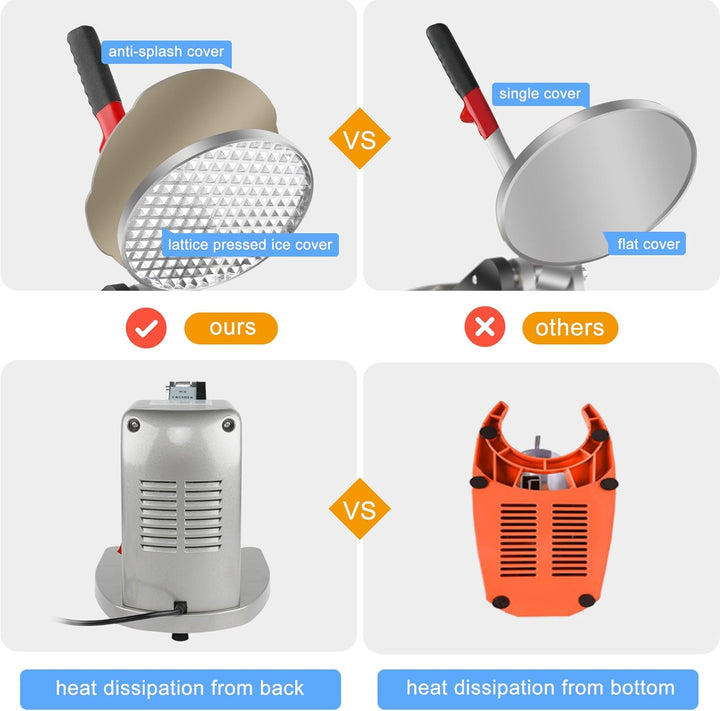 KOFOHON ICE CRUSHER Eisrasierer, elektrischer Eisbrecher. Medium Silver, Medium Silver