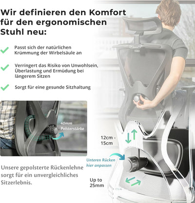 Backerz Bürostuhl Ergonomisch - Bürostühle 150kg, TUV & NEN 1335 zertifiziert - Office Schreibtischs