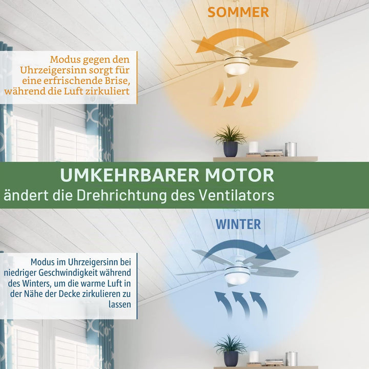 Hunter DECKENVENTILATOR Maribel, 132 cm, Deckenventilator für den Innen- und Aussenbereich mit Zugsc