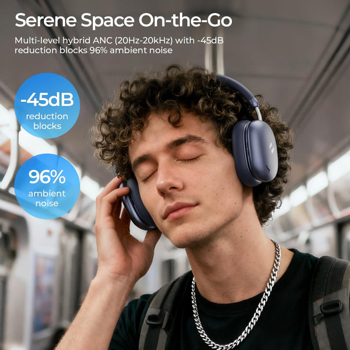 havit Space S1 Adaptive Active Noise Cancelling Headphones, LHDC Bluetooth 6.0 Hi-Res Wireless Over