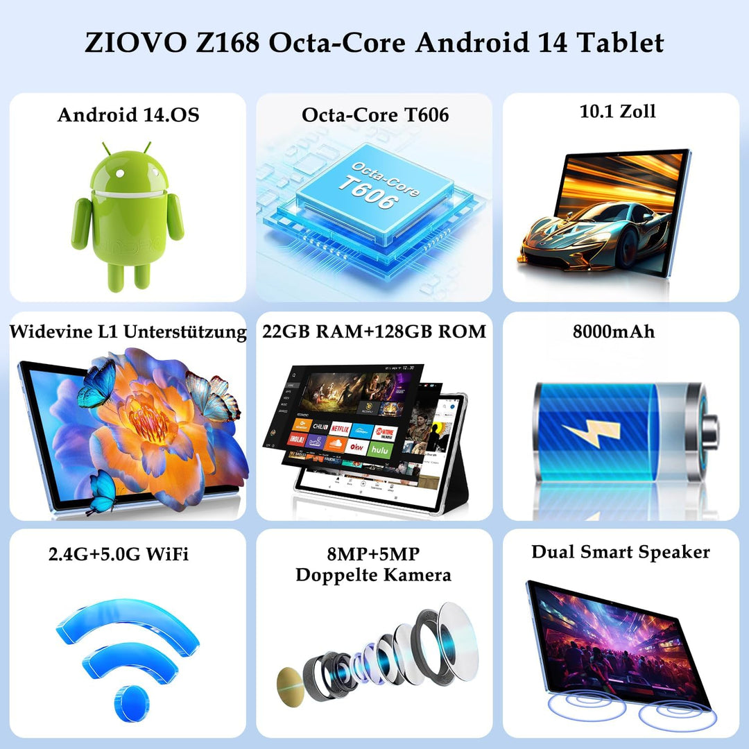 ZIOVO Android Tablet 10 Zoll Gemini AI mit 22GB RAM+128GB ROM(TF 2TB), 5G WiFi, Octa-Core 2.0GHz, Wi