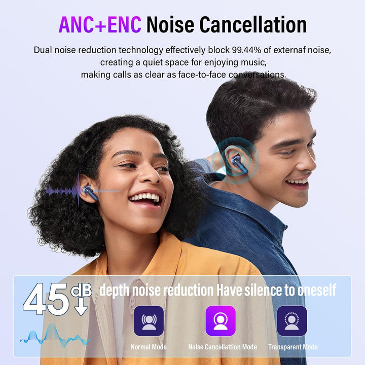 Touchscreen In Ear Bluetooth Kopfhörer ANC+ENC Noise Cancelling Mic Blau | Kopfhörer Kabellos Blueto