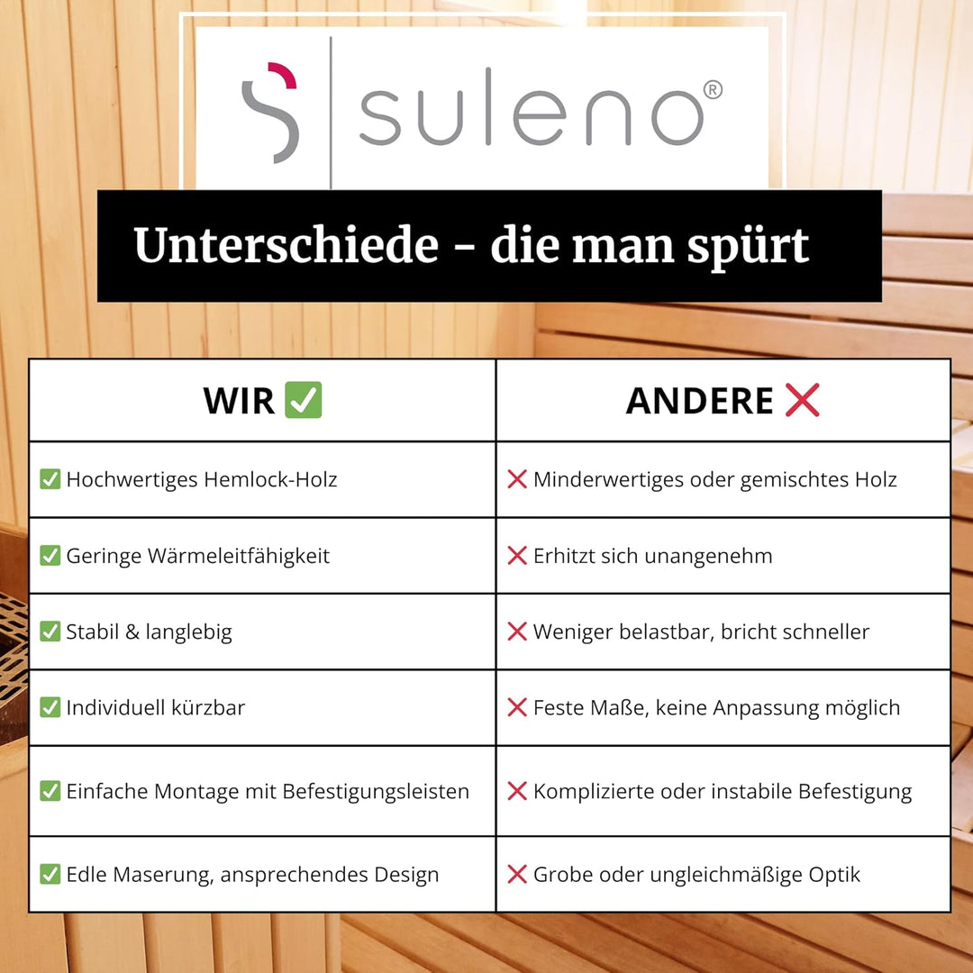 Suleno® Sauna Zubehör – Saunaliege Holz aus Hemlock, kürzbar, astarm – Saunabank LARVIK in 3 Grössen